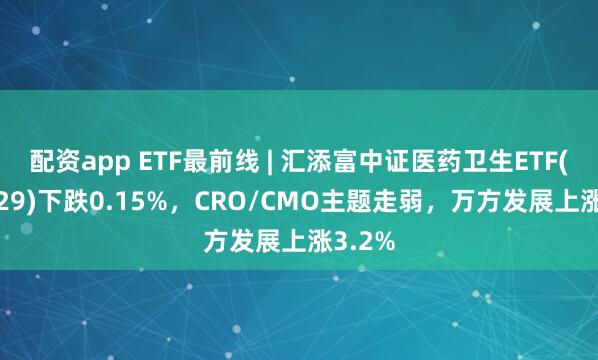 配资app ETF最前线 | 汇添富中证医药卫生ETF(159929)下跌0.15%，CRO/CMO主题走弱，万方发展上涨3.2%